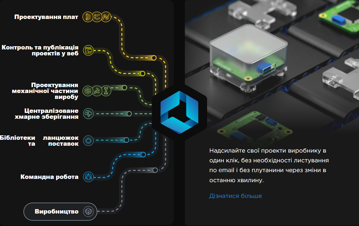 Altium 365 UA